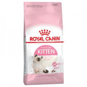 Royal Canin Kitten Food review